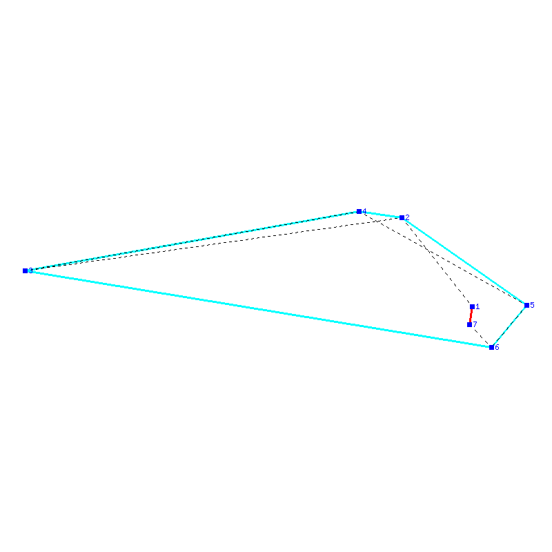 Flugauswertung
